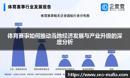 体育赛事如何推动当地经济发展与产业升级的深度分析